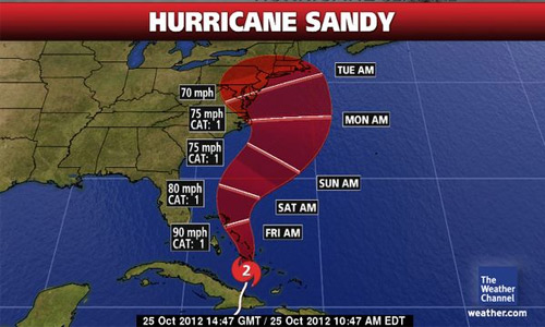 Hurricane Sandy is just about to hit the east coast – are you prepared?