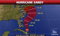 Hurricane Sandy