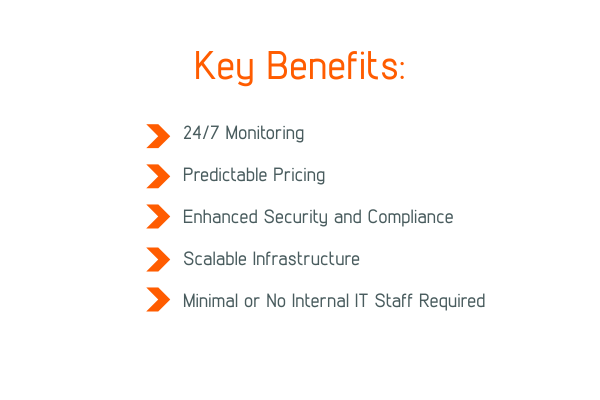 benefits of managed IT