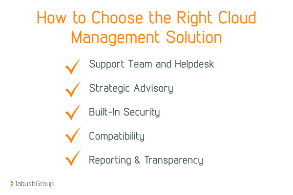 cloud management solution