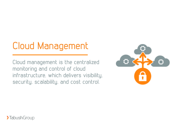 cloud management