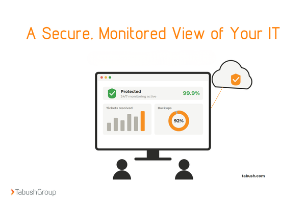 Secure cloud IT dashboard for a construction company showing protection status, resolved tickets, and backups