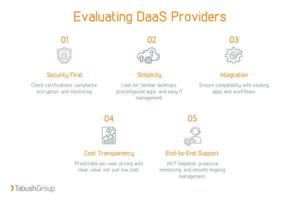 evaluating daas providers
