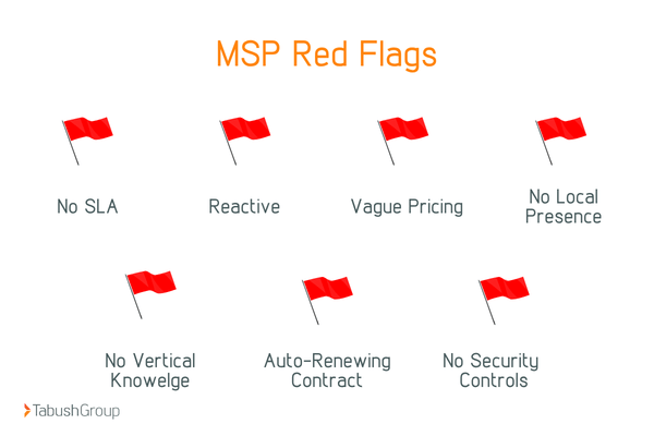 managed IT services NYC red flags